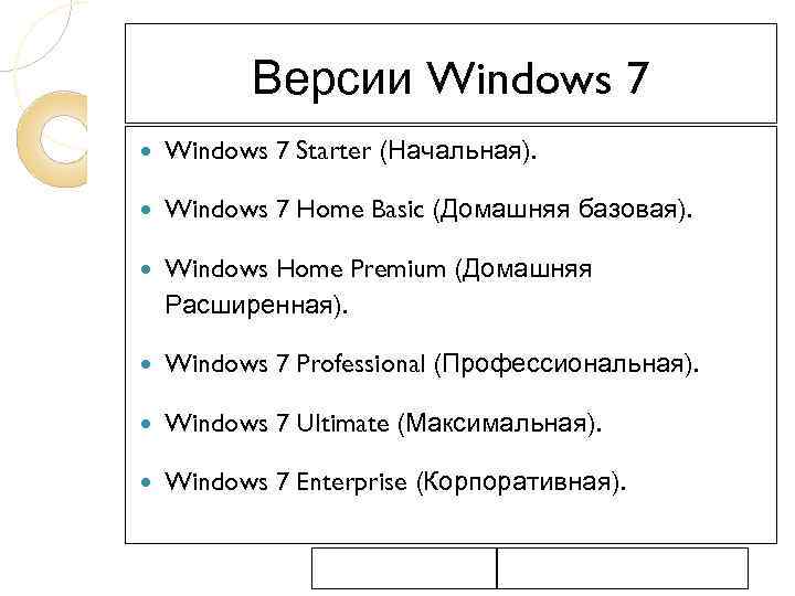 Версии Windows 7 Starter (Начальная). Windows 7 Home Basic (Домашняя базовая). Windows Home Premium