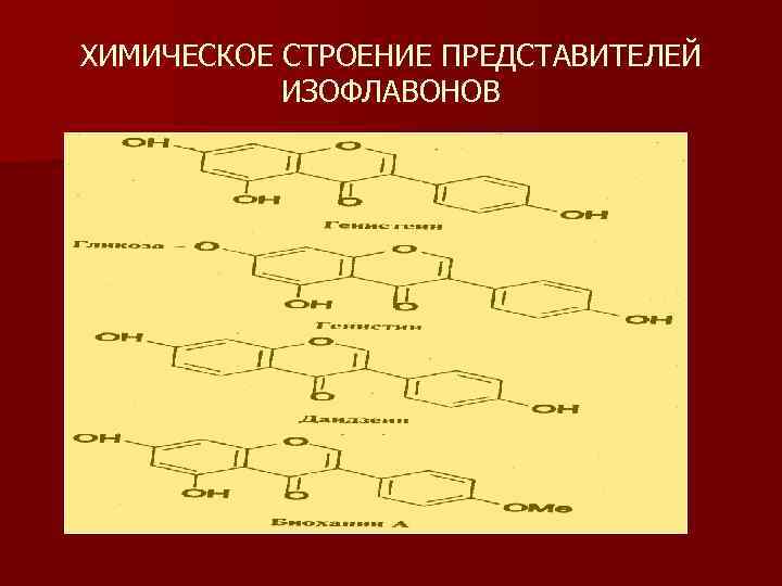 ХИМИЧЕСКОЕ СТРОЕНИЕ ПРЕДСТАВИТЕЛЕЙ ИЗОФЛАВОНОВ 