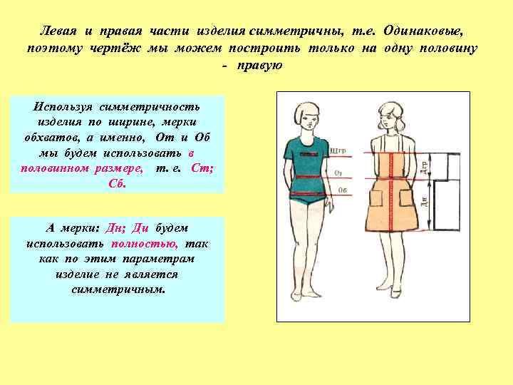 Левая и правая части изделия симметричны, т. е. Одинаковые, поэтому чертёж мы можем построить