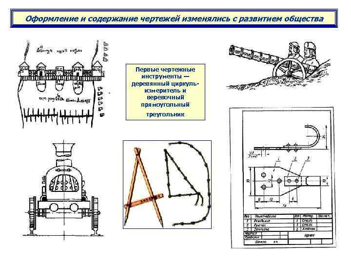 Оформление и содержание чертежей изменялись с развитием общества Первые чертежные инструменты — деревянный циркульизмеритель