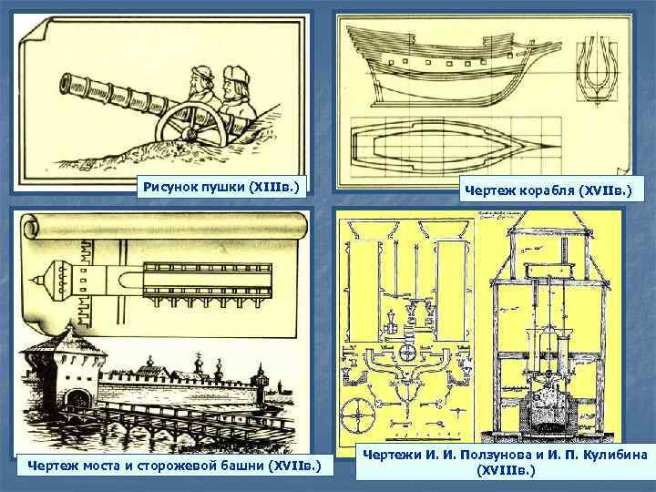 Рисунок пушки (ХIIIв. ) Чертеж моста и сторожевой башни (ХVIIв. ) Чертеж корабля (ХVIIв.