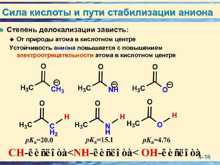 Сила кислоты и пути стабилизации аниона u Степень делокализации зависть: От природы атома в