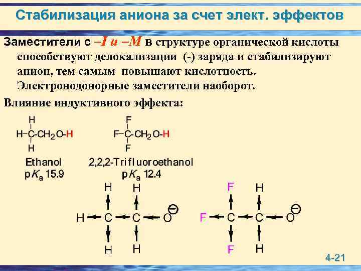 Стабилизация аниона за счет элект. эффектов Заместители с –I и –M в структуре органической