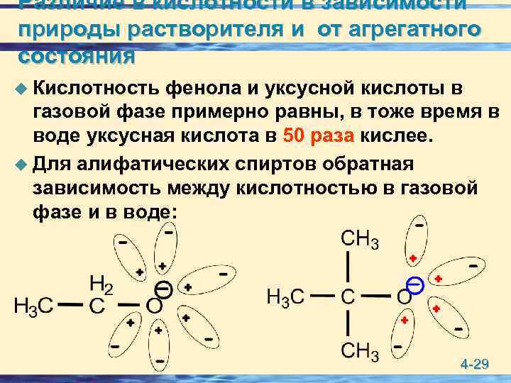 Различие в кислотности в зависимости природы растворителя и от агрегатного состояния u Кислотность фенола