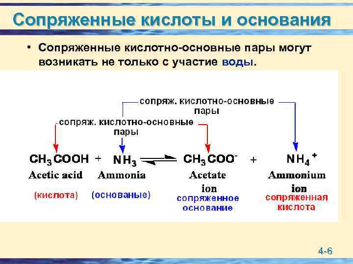 Fe2o3 основные или кислотные
