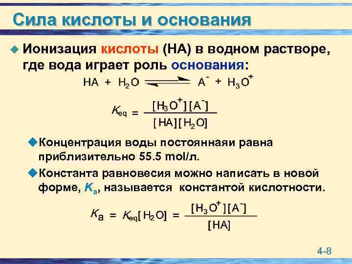 Схема равновесия в водном растворе аммиака