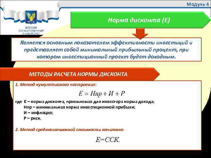 Модуль нормальной. Норма дисконта. Методы расчета нормы дисконта. Формулы расчета нормы дисконтирования. Основа нормы дисконта.