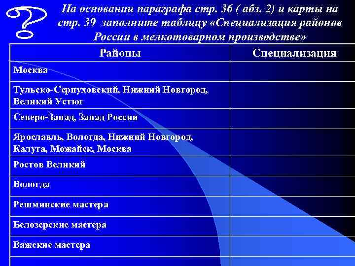 На основании параграфа стр. 36 ( абз. 2) и карты на стр. 39 заполните