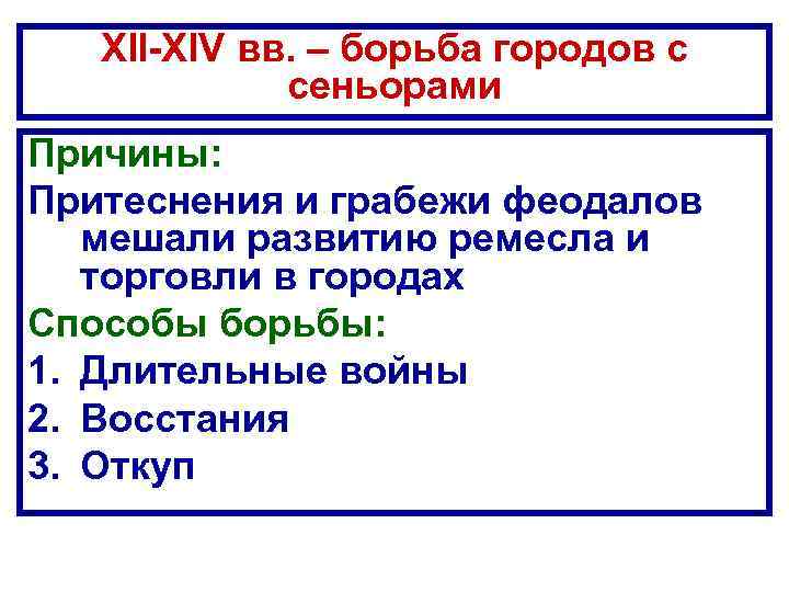 XII-XIV вв. – борьба городов с сеньорами Причины: Притеснения и грабежи феодалов мешали развитию