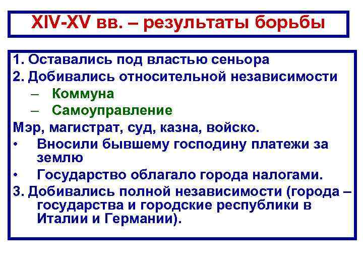 XIV-XV вв. – результаты борьбы 1. Оставались под властью сеньора 2. Добивались относительной независимости