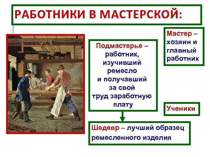 Песнь о мастере и подмастерье рисунок