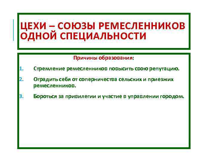 ЦЕХИ – СОЮЗЫ РЕМЕСЛЕННИКОВ ОДНОЙ СПЕЦИАЛЬНОСТИ Причины образования: 1. Стремление ремесленников повысить свою репутацию.