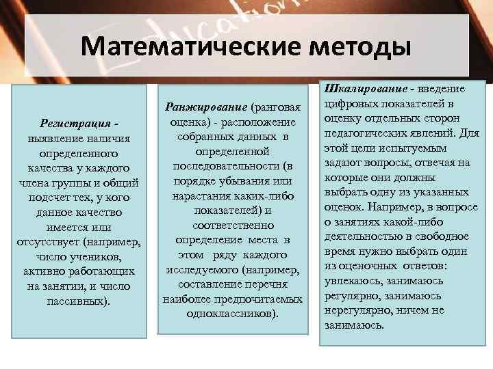 Метод регистрации