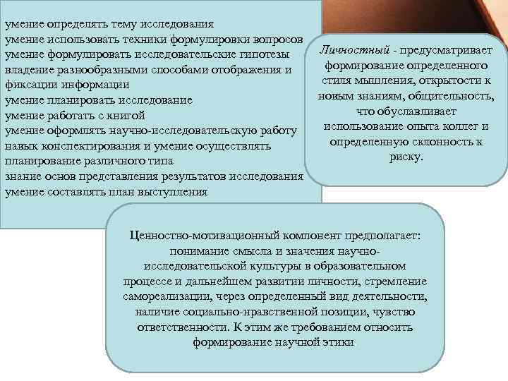 умение определять тему исследования умение использовать техники формулировки вопросов умение формулировать исследовательские гипотезы владение
