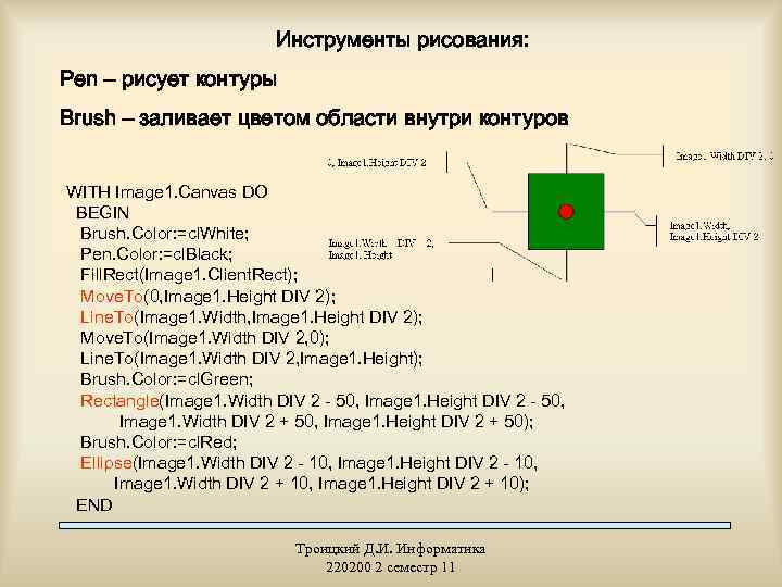 Инструменты рисования: Pen – рисует контуры Brush – заливает цветом области внутри контуров WITH