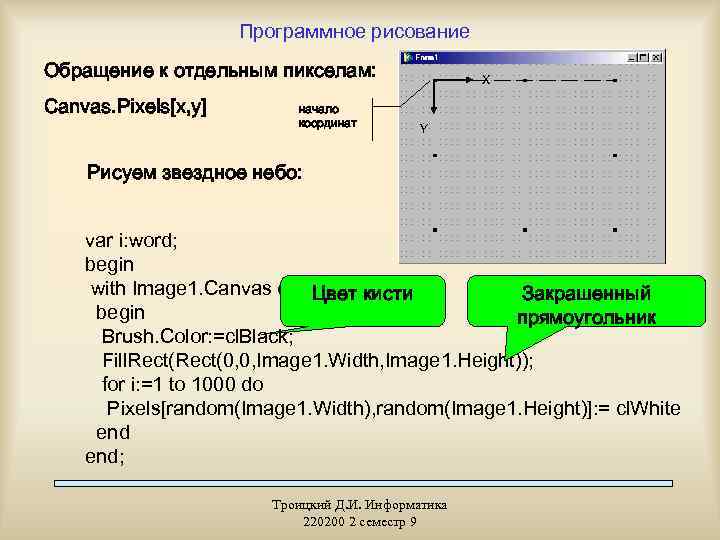 Программное рисование Обращение к отдельным пикселам: Canvas. Pixels[x, y] начало координат Х Y Рисуем