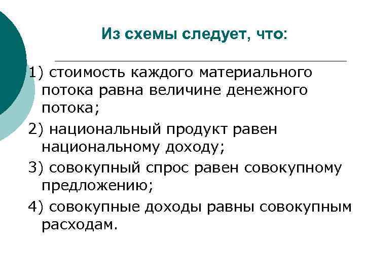 Из схемы следует, что: 1) стоимость каждого материального потока равна величине денежного потока; 2)