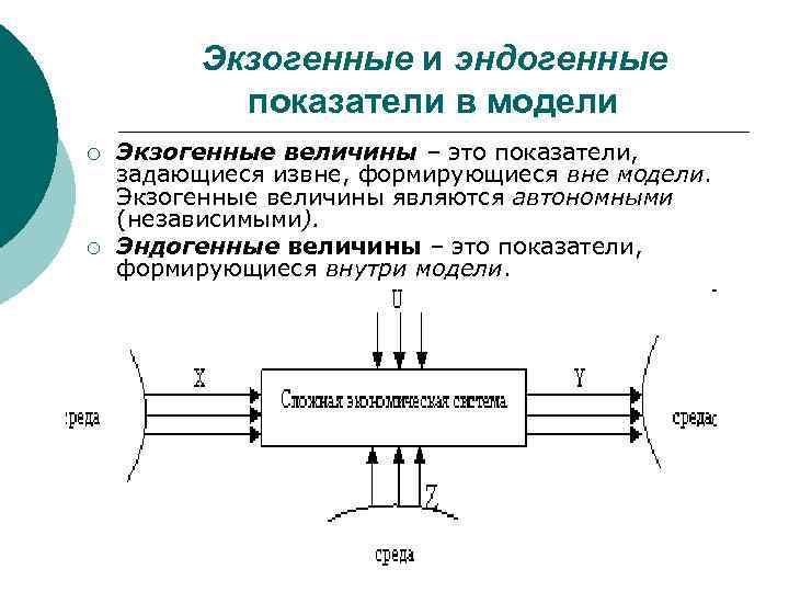 Экзогенные и эндогенные показатели в модели ¡ ¡ Экзогенные величины – это показатели, задающиеся