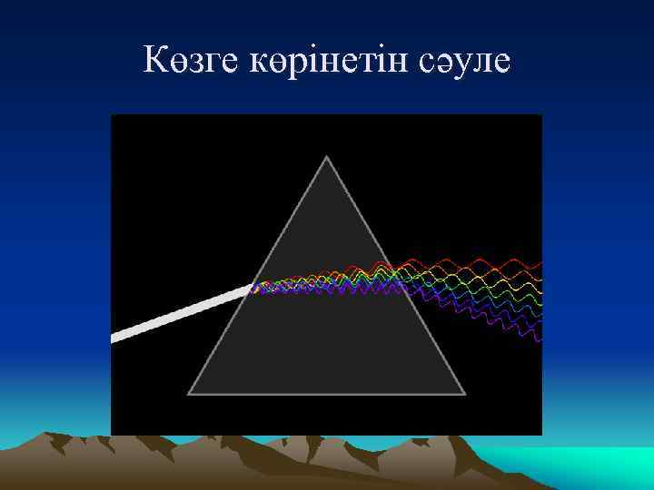 Көзге көрінетін сәуле 