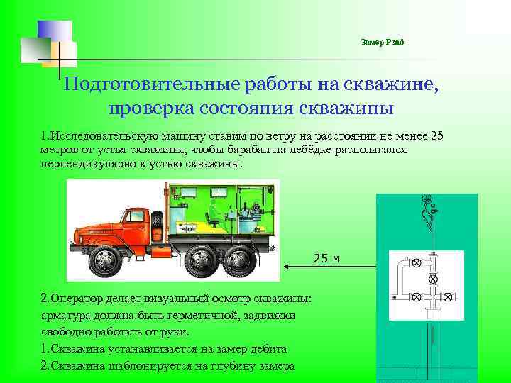 Замер Рзаб Подготовительные работы на скважине, проверка состояния скважины 1. Исследовательскую машину ставим по
