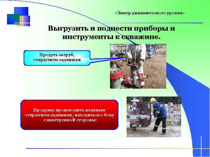  «Замер динамического уровня» Выгрузить и поднести приборы и инструменты к скважине. Продуть затруб,
