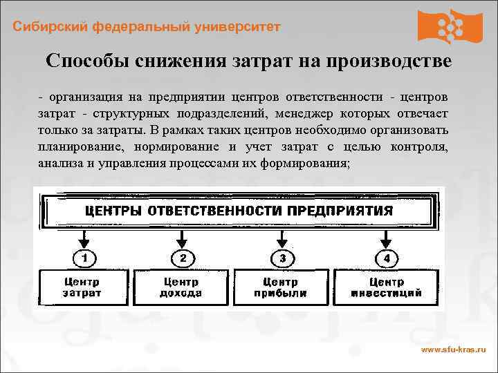 Сибирский федеральный университет Способы снижения затрат на производстве - организация на предприятии центров ответственности