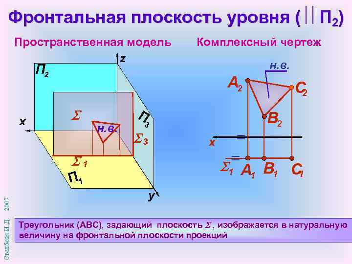 Горизонтальная плоскость уровня показана на рисунке