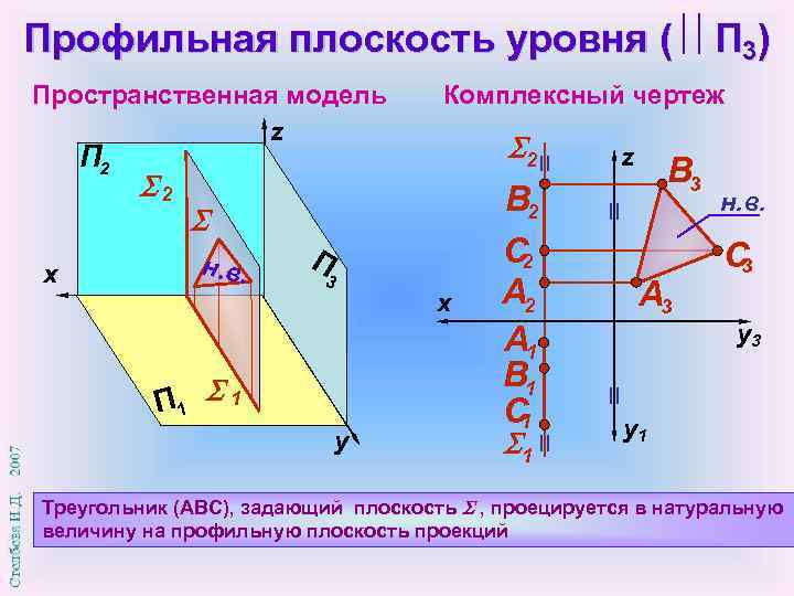 Профильная плоскость. Профильная плоскость уровня расположена. Плоскости уровня Начертательная геометрия. Горизонтальная плоскость уровня. Профильная плоскость проекции.