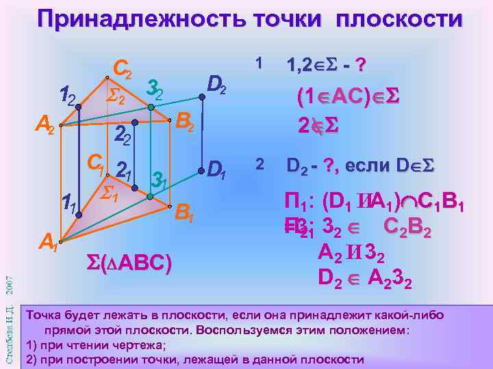 Принадлежность точки плоскости 12 А 2 2 D 2 32 22 11 А 1