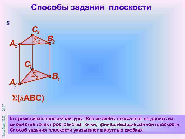 Способы задания плоскости 5 С 2 2 В 2 А 2 С 1 А