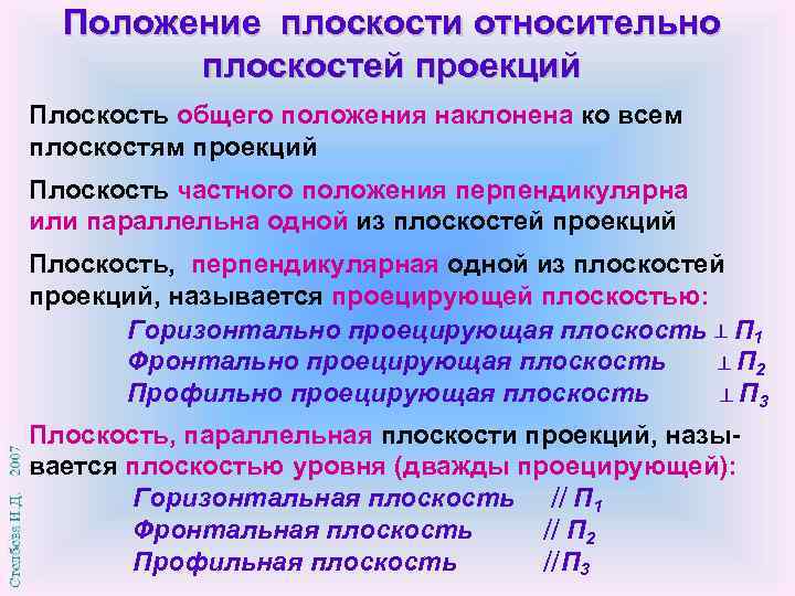 Положение плоскости относительно плоскостей проекций Плоскость общего положения наклонена ко всем плоскостям проекций Плоскость