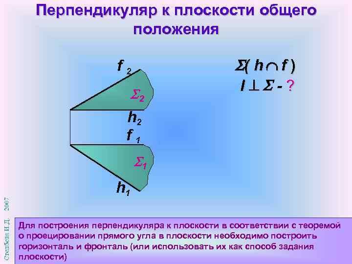 Перпендикуляр к плоскости общего положения f 2 2 ( h f ) l -?