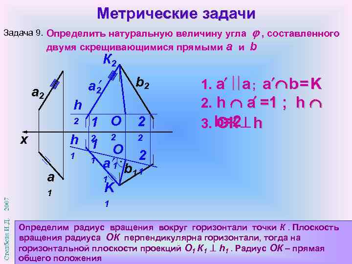 Метрические задачи Задача 9. Определить натуральную величину угла двумя скрещивающимися прямыми а и К