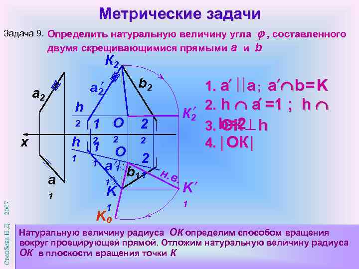 Радиус плоскости