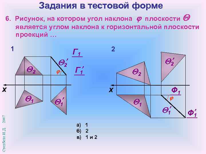 Задания в тестовой форме 6. Рисунок, на котором угол наклона плоскости является углом наклона