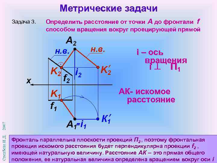 Вращения проецирующей прямой