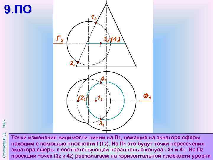 9. ПО 12 Г 2 32 (42) 22 41 (21) 11 Ф 1 31