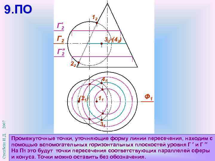 Видимые точки. Промежуточные точки. Видимыми точками на горизонтальной проекции линии пересечения будут. Начертательная геометрия тема пересечение плоскостей. Промежуточные точки Начертательная геометрия.