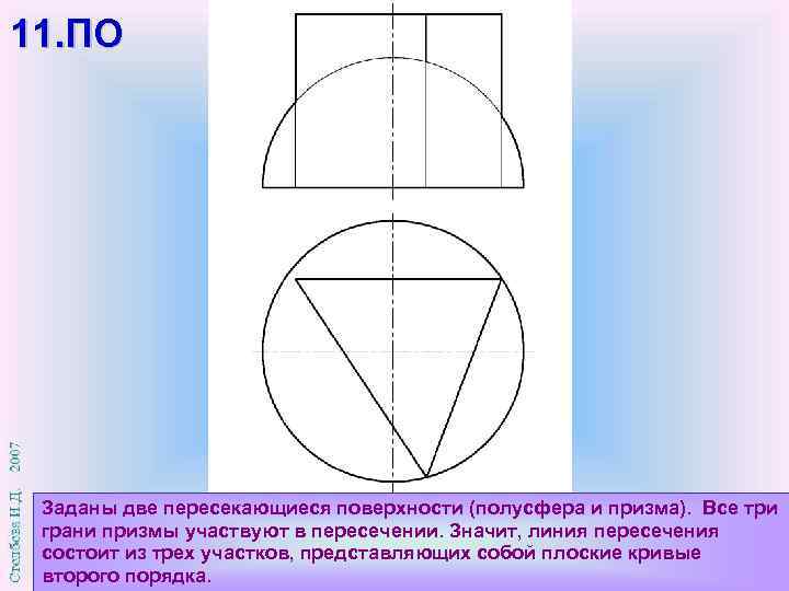 11. ПО Заданы две пересекающиеся поверхности (полусфера и призма). Все три грани призмы участвуют
