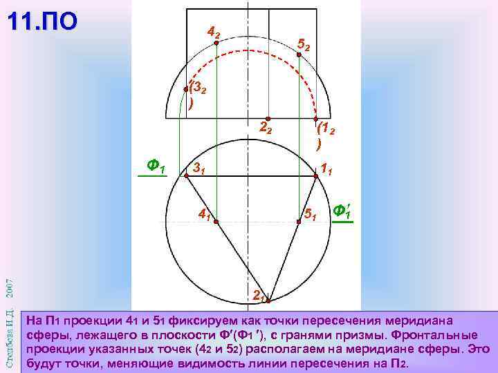 Линии проекций