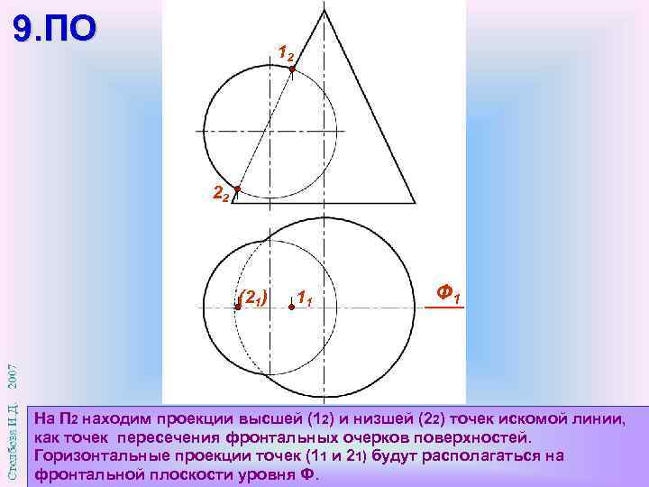 Низшая точка. Нахождение точек пересечения поверхностей. Что такое очерк поверхности Начертательная геометрия. Проекции точек линии пересечения. Очерк поверхности сферы, на горизонтальной плоскости проекций.