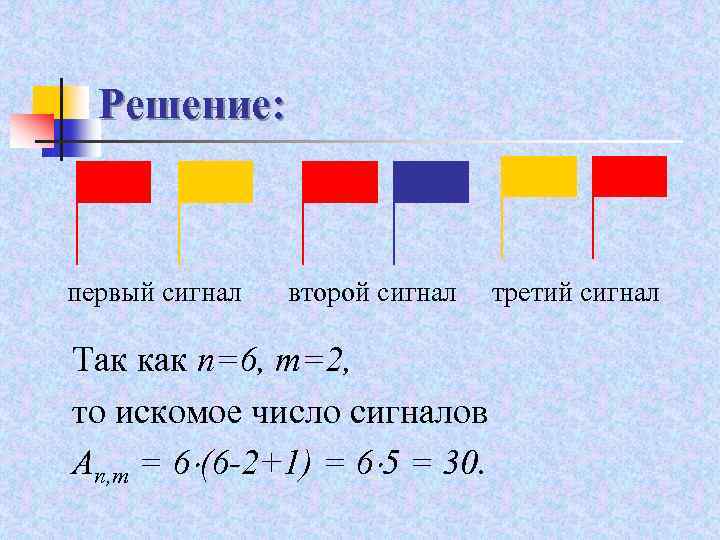 Решение: первый сигнал второй сигнал Так как n=6, m=2, то искомое число сигналов An,