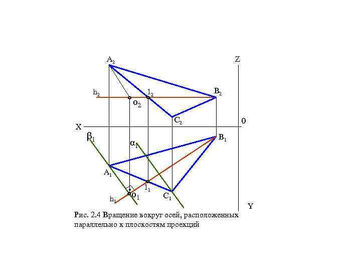 A 2 Z h 2 X о 2 B 2 12 C 2 β