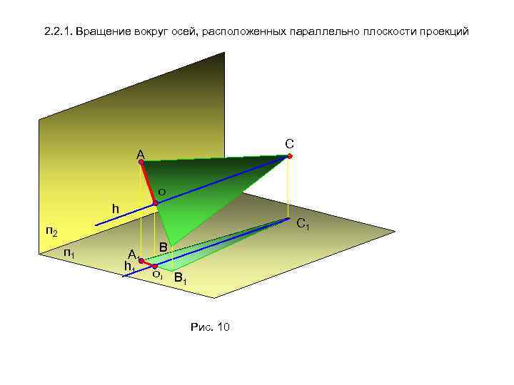 2. 2. 1. Вращение вокруг осей, расположенных параллельно плоскости проекций С А О h