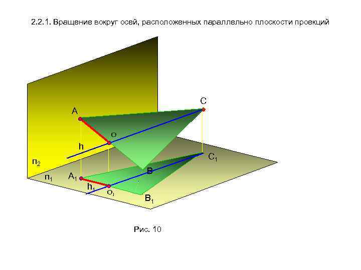 2. 2. 1. Вращение вокруг осей, расположенных параллельно плоскости проекций С А О h