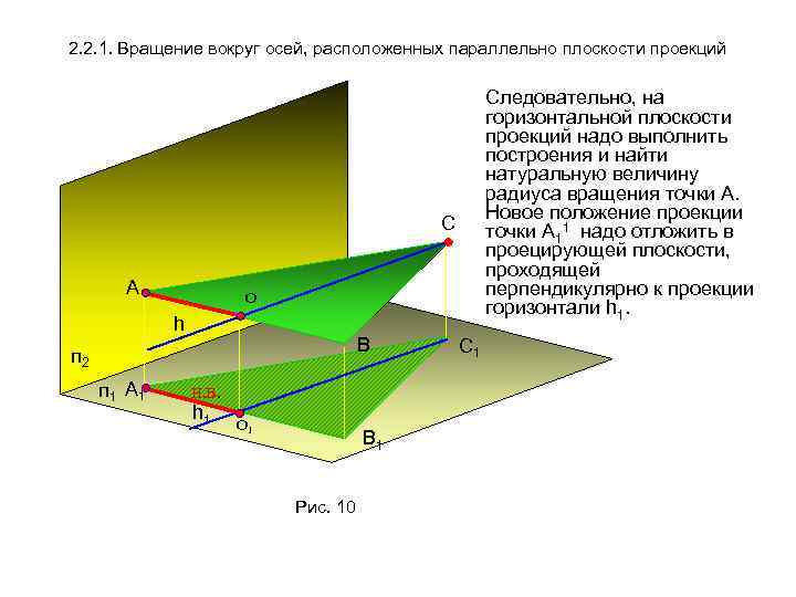 Параллельно горизонтальной плоскости. Вертикальная проекция. Вертикальная плоскость проекции. Вертикальная проекция лесов. Вращение вокруг оси параллельной плоскости проекций.