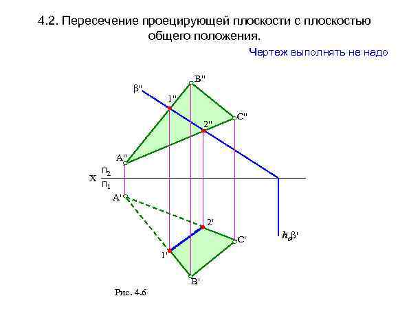 4. 2. Пересечение проецирующей плоскости с плоскостью общего положения. Чертеж выполнять не надо B