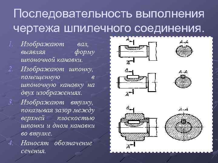Последовательность выполнения чертежа шпилечного соединения. 1. Изображают вал, выявляя форму шпоночной канавки. 2. Изображают