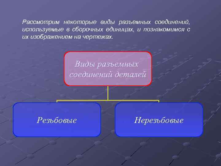 Рассмотрим некоторые виды разъемных соединений, используемые в сборочных единицах, и познакомимся с их изображением
