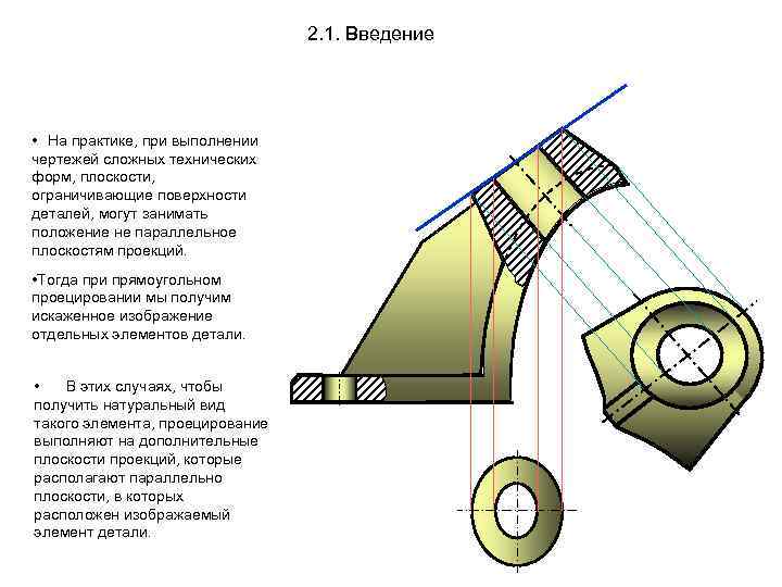 2. 1. Введение • На практике, при выполнении чертежей сложных технических форм, плоскости, ограничивающие